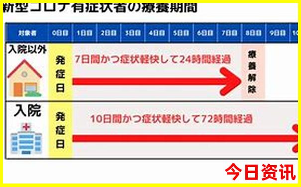北海二日游玩最佳行程